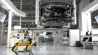 digital automation systems growth