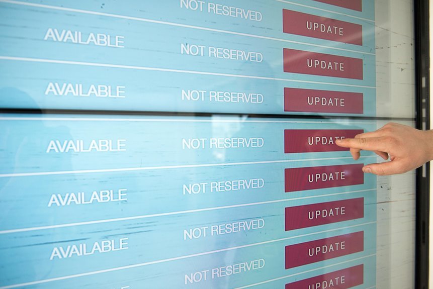 high availability systems support