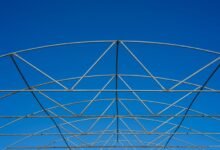 support for modern it